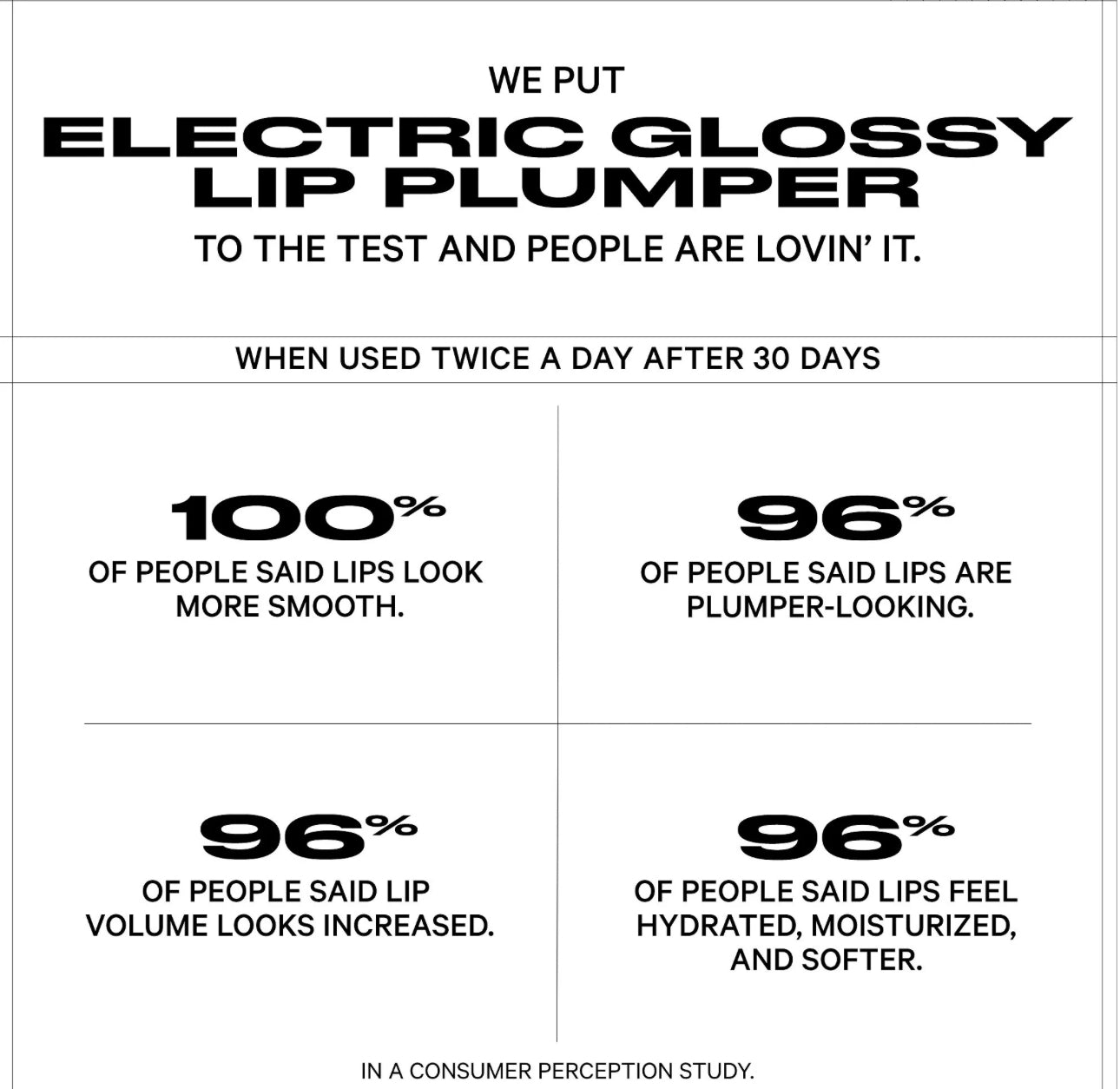 MILK MAKEUP Electric Glossy Lip Plumper (Lola)